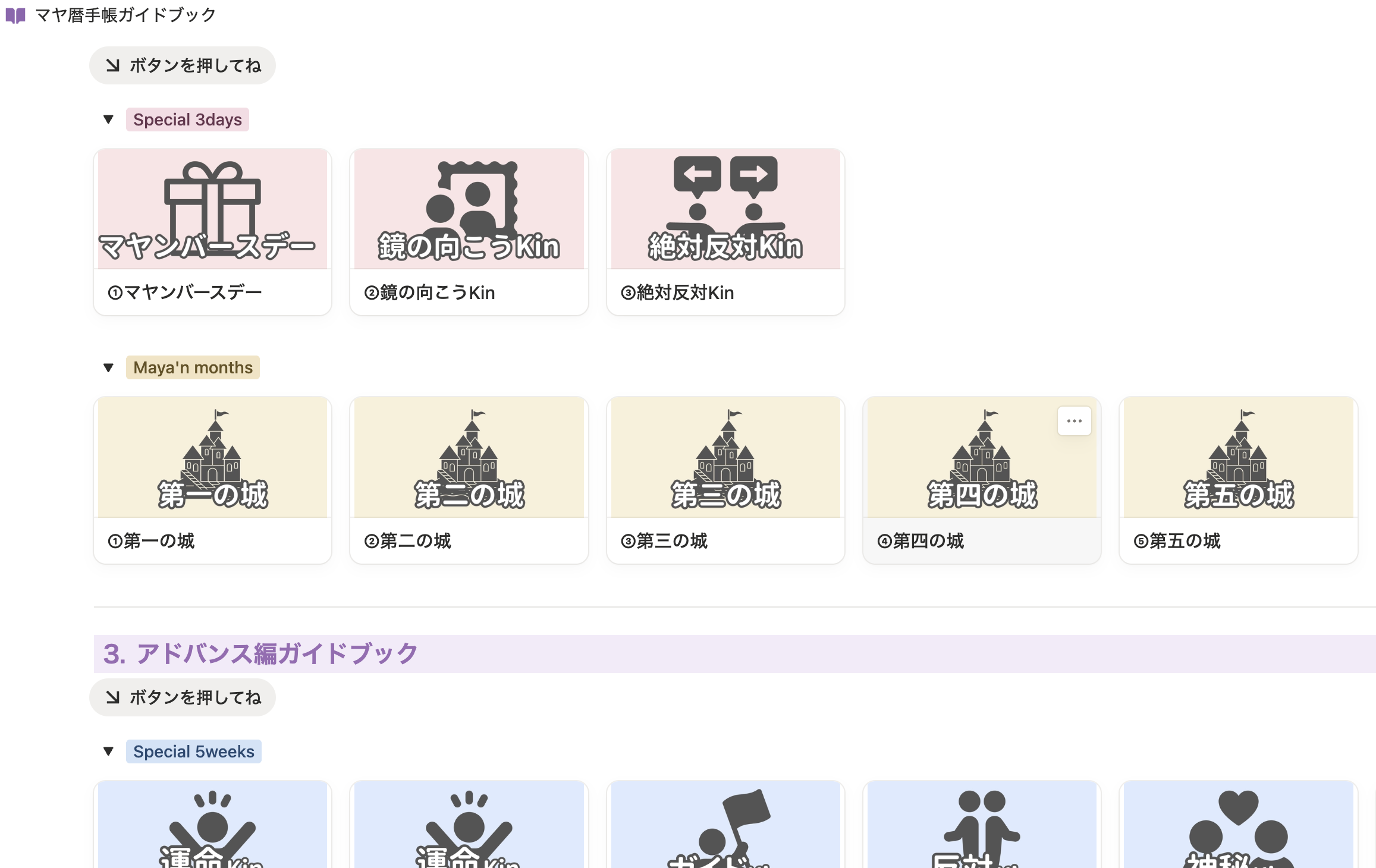 デジタルガイドブックのプレビュー